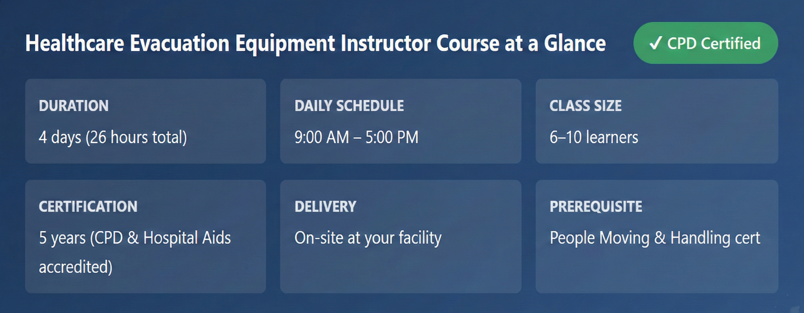 Healthcare Evacuation Equipment Instructor Course key facts: 4-day duration, 6-10 learners, 5-year Hospital Aids certification