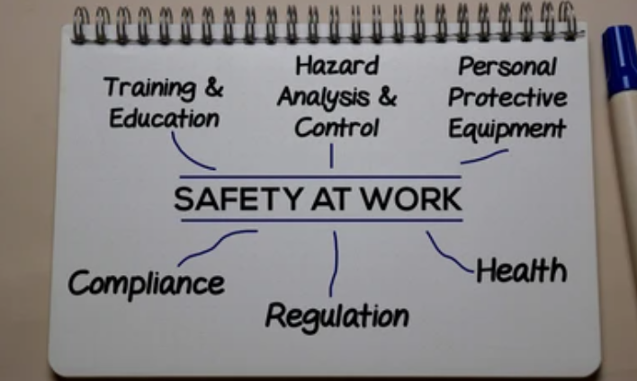 Image displaying a document highlighting key health and safety compliance requirements for nursing homes, emphasizing legal standards and operational guidelines.