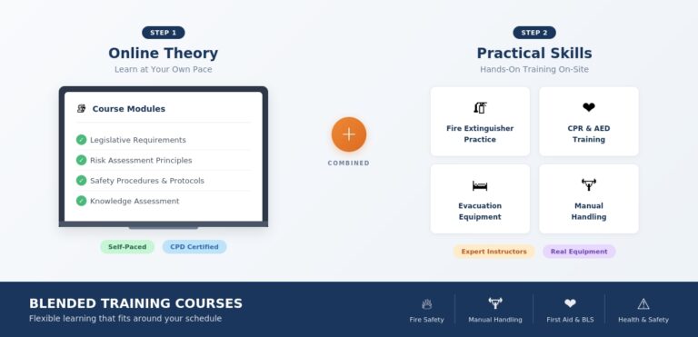 Phoenix STS Onsite Courses and Online Blended Training - Manual Handling, Fire Safety, First Aid, Evacuation Equipment, Evacuation Drills, Health and Safety courses available on-site and online